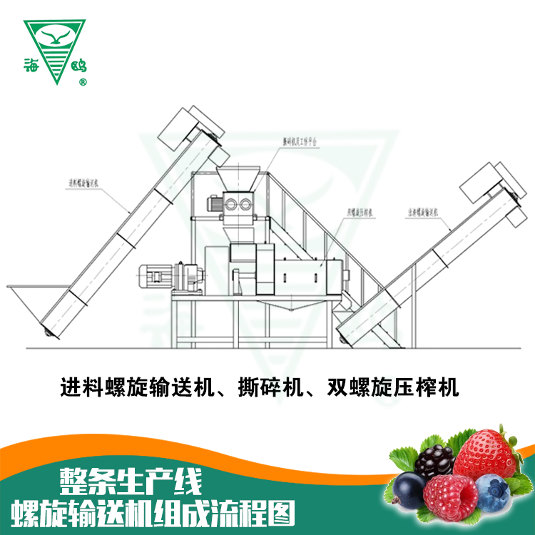 廢棄果蔬類(lèi)濕垃圾脫水設備